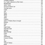 CSS Essentials Muslim Law and Islamic Jurisprudence MCQs - Image 3